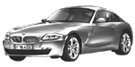 BMW E86 U0564 Fault Code